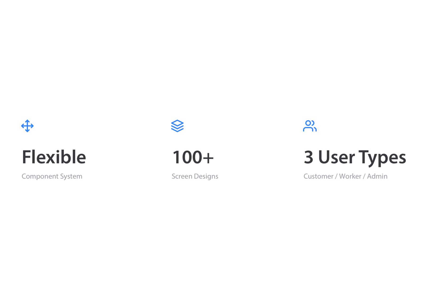 3 main features of Papaya platform design